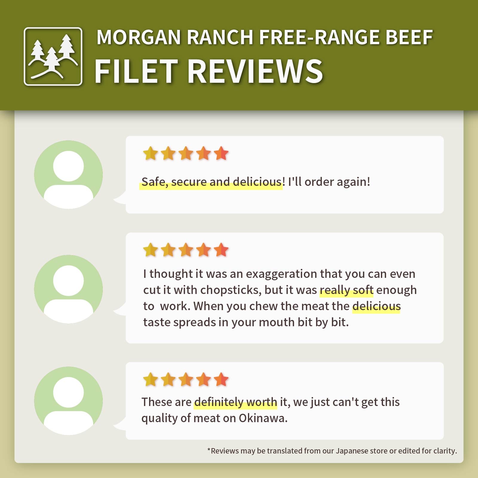 Premium American Grain-Fed Beef Filet Mignon Steak from the USA (150g) - Horizon Farms