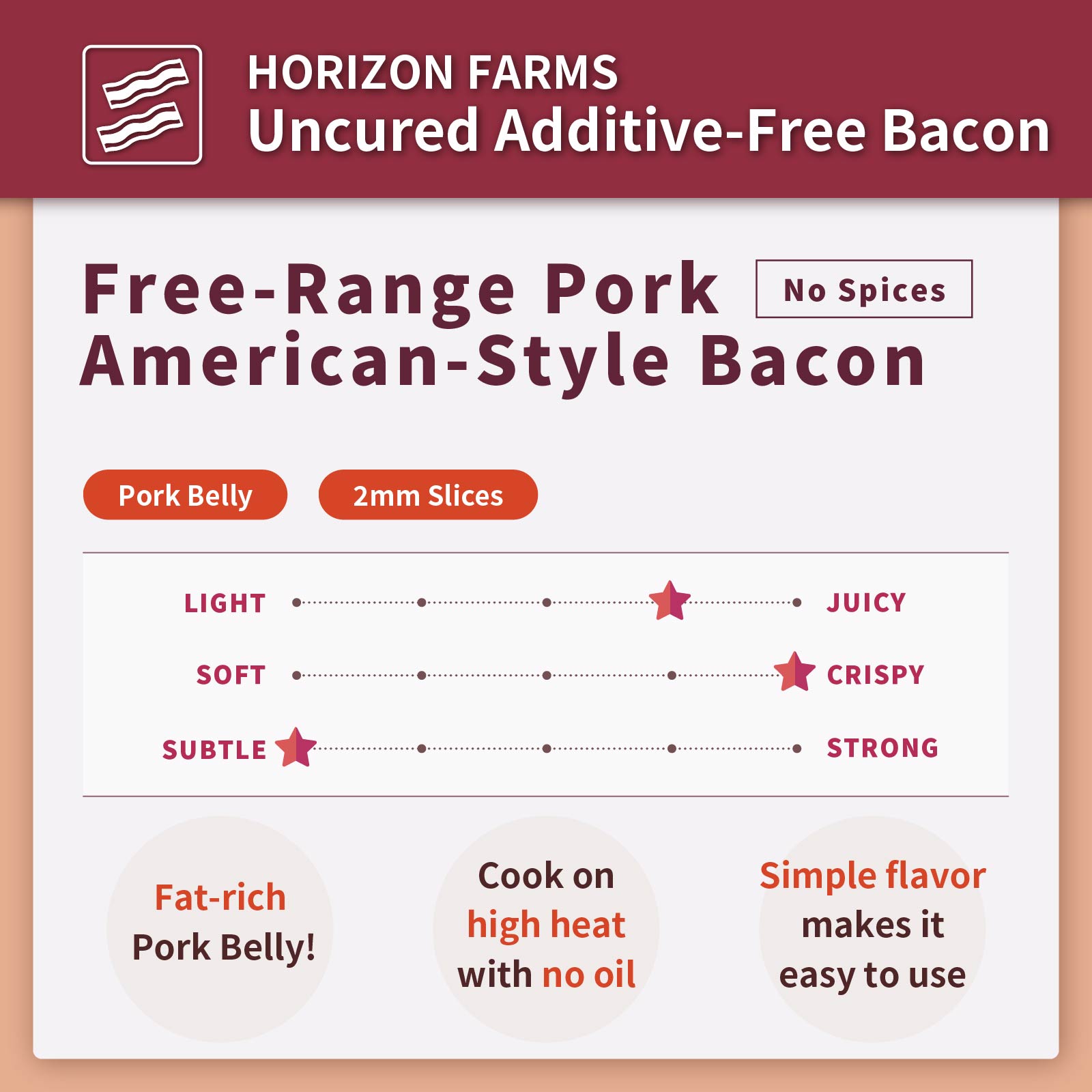 All-Natural Lightly Seasoned Smoked Free-Range Pork Bacon Slices (200g) - Horizon Farms