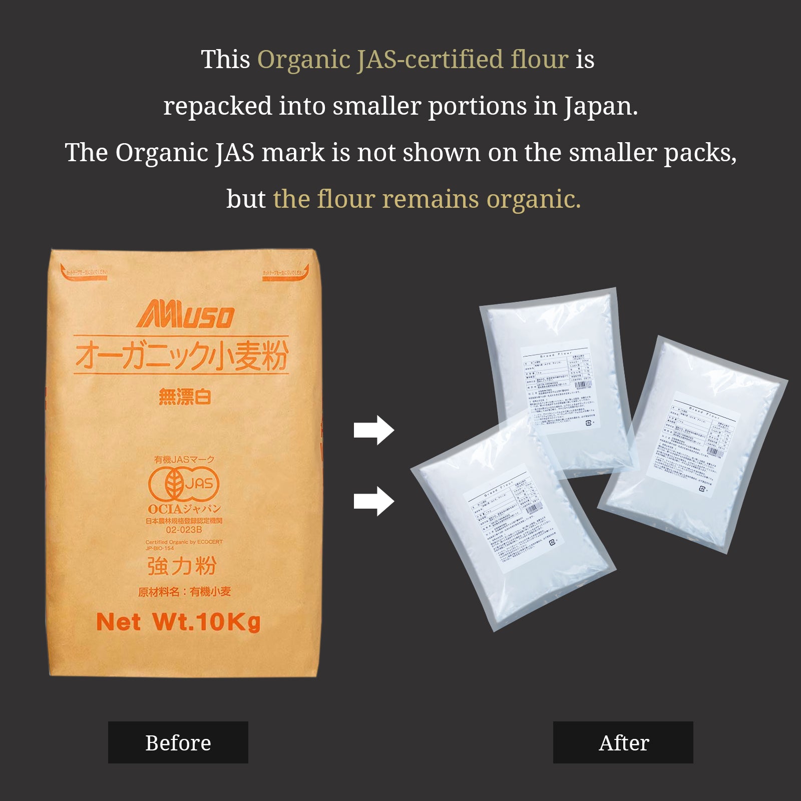 Organic Unbleached Wheat Bread Flour from Canada or the USA