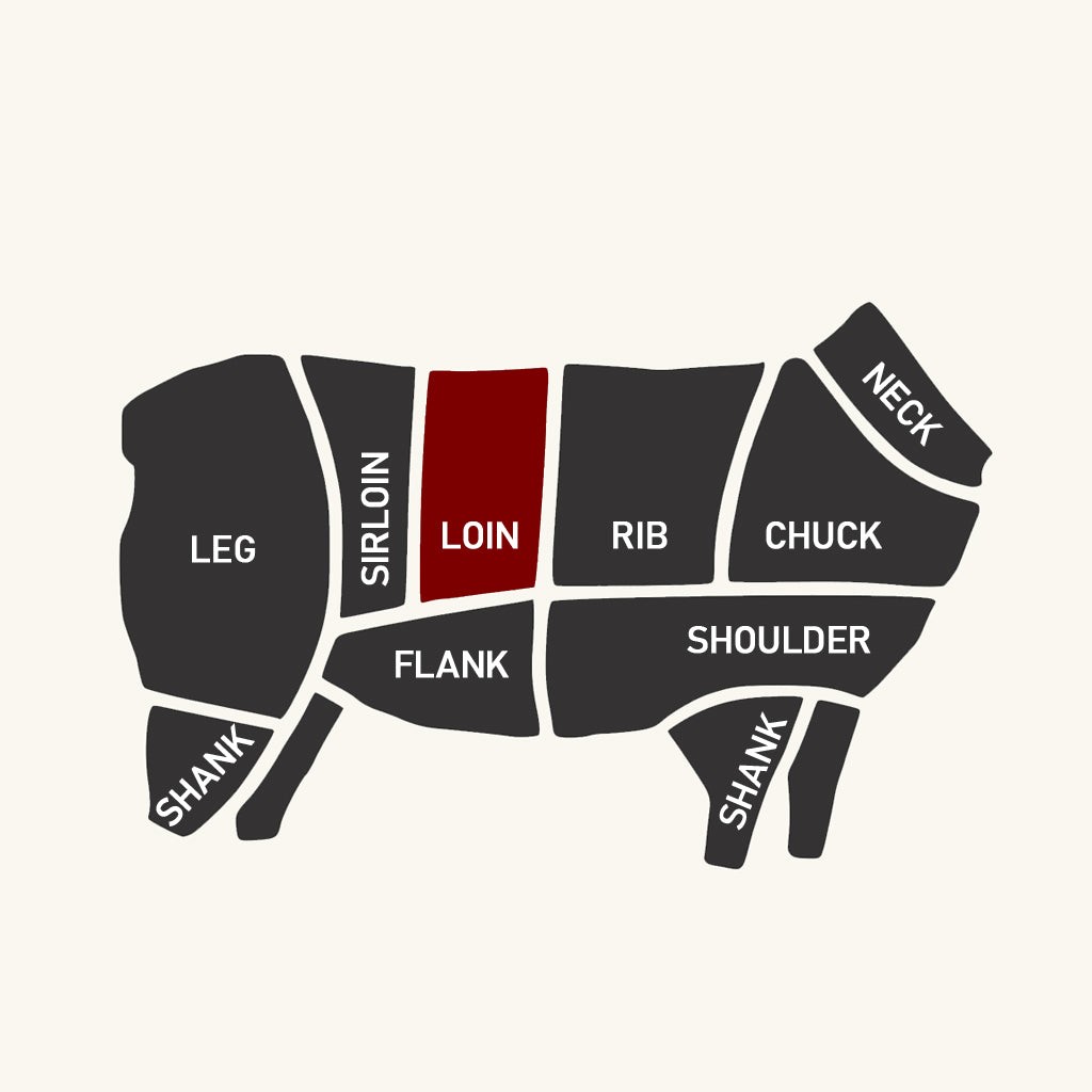 Free-Range Lamb Striploin Slices from New Zealand (300g) - Horizon Farms