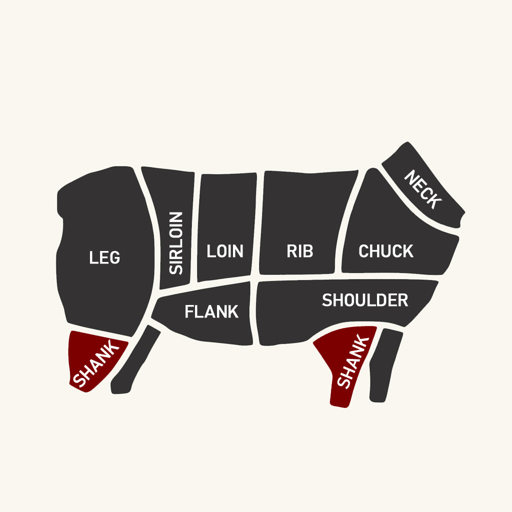 Grass-Fed Free-Range Lamb Shank from New Zealand (450g) - Horizon Farms