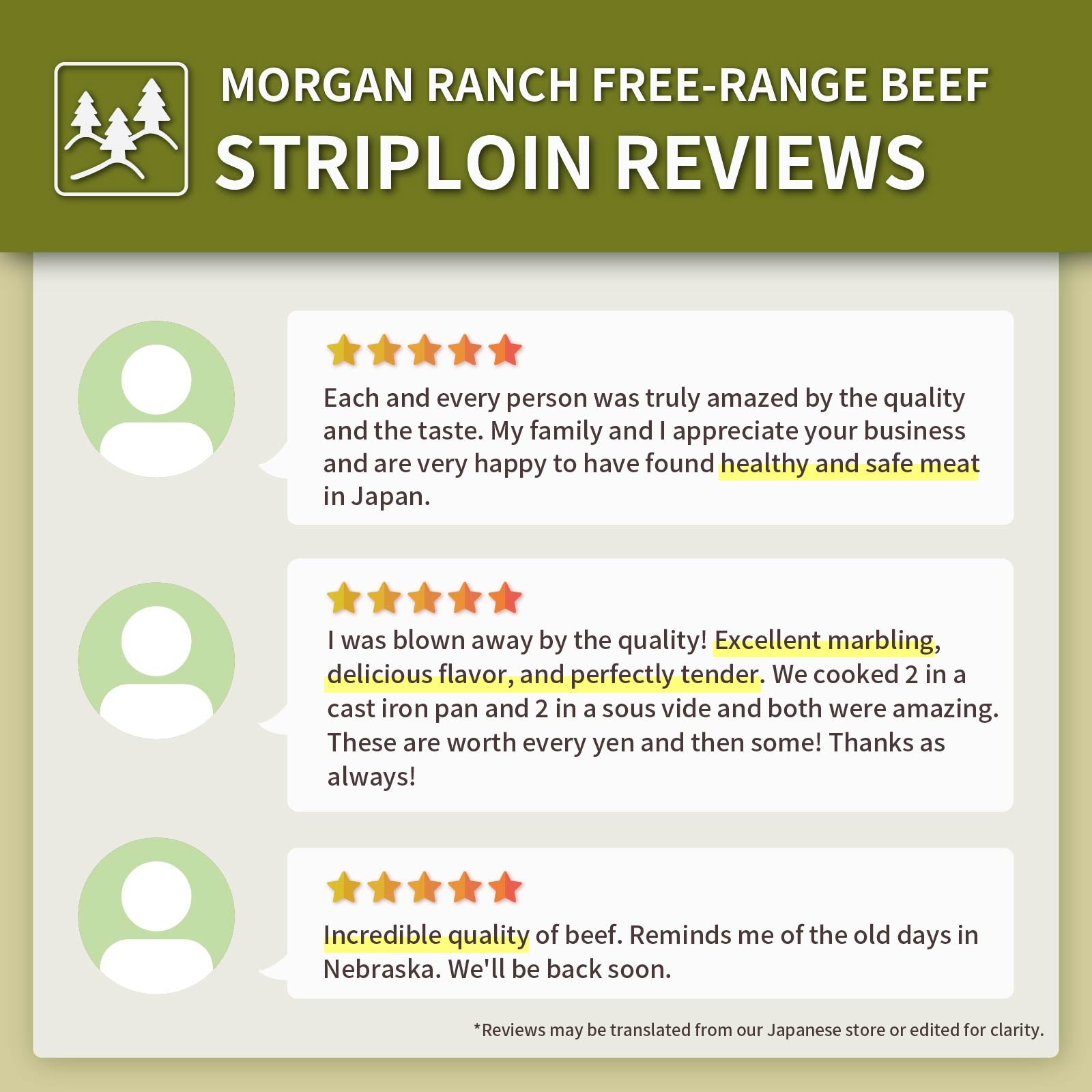 Morgan Ranch USDA Prime Beef New York Strip Steak (200g) - Horizon Farms