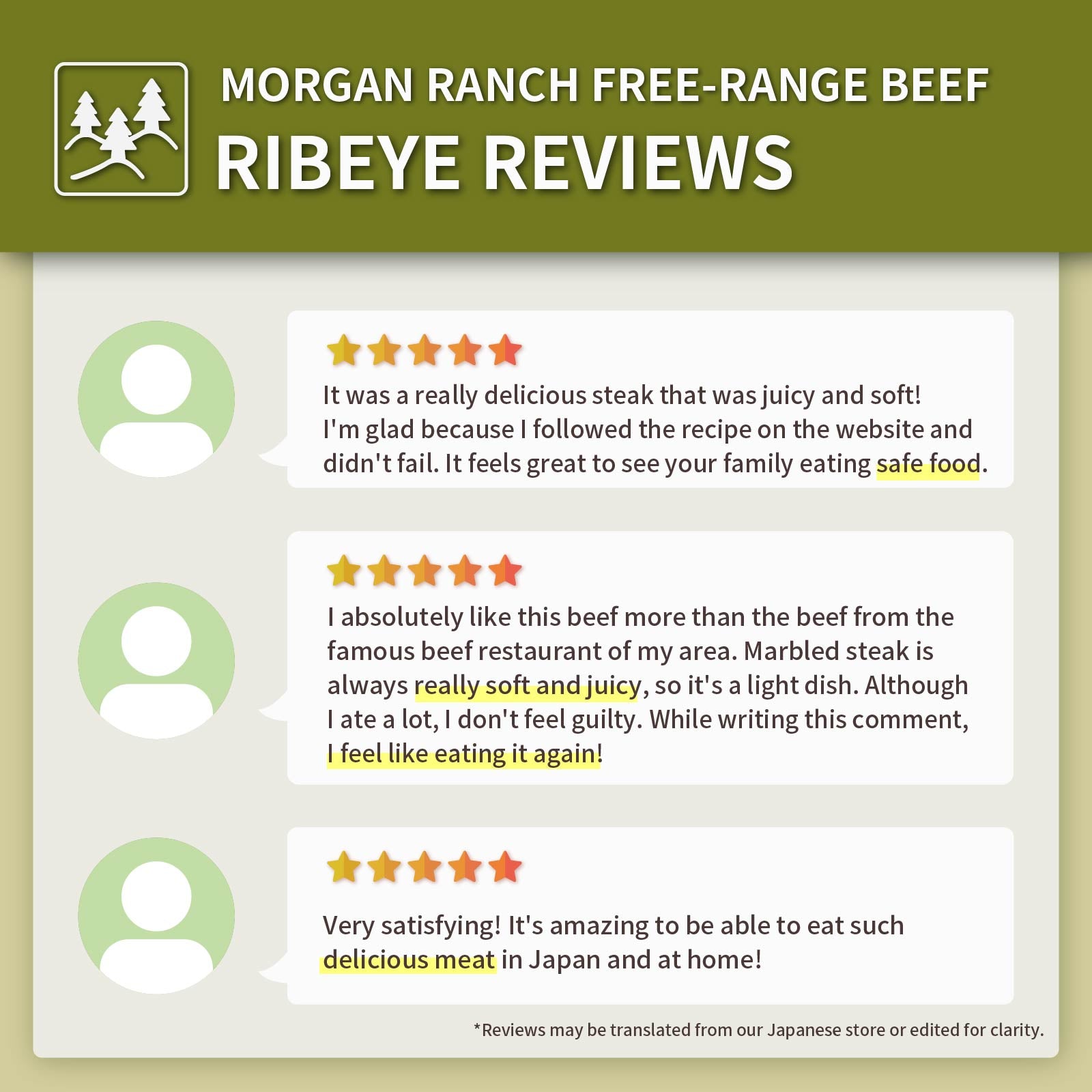 Morgan Ranch USDA Prime Beef Ribeye Steak (200g) - Horizon Farms