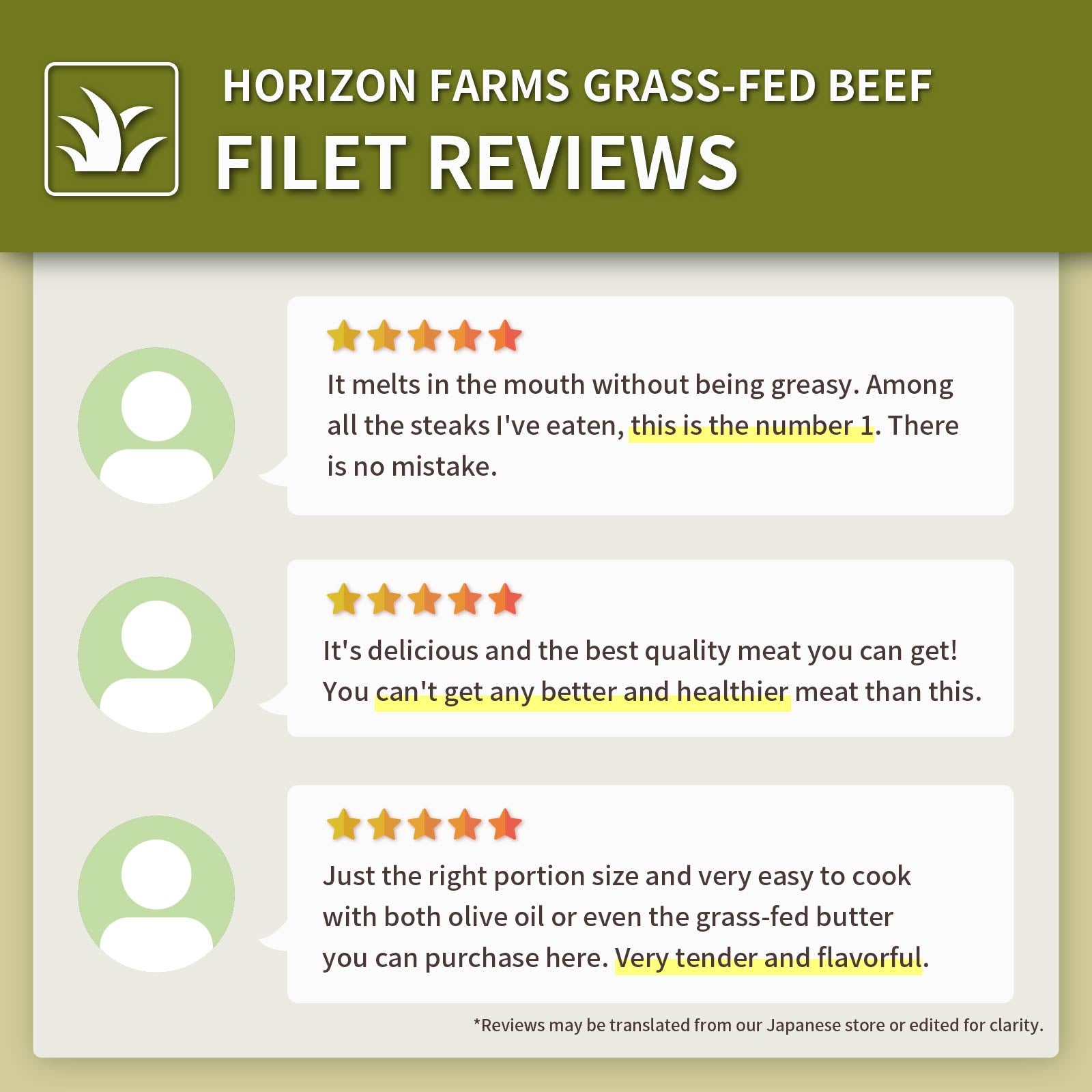 Grass-Fed Beef Filet Steak from New Zealand (200g) - Horizon Farms