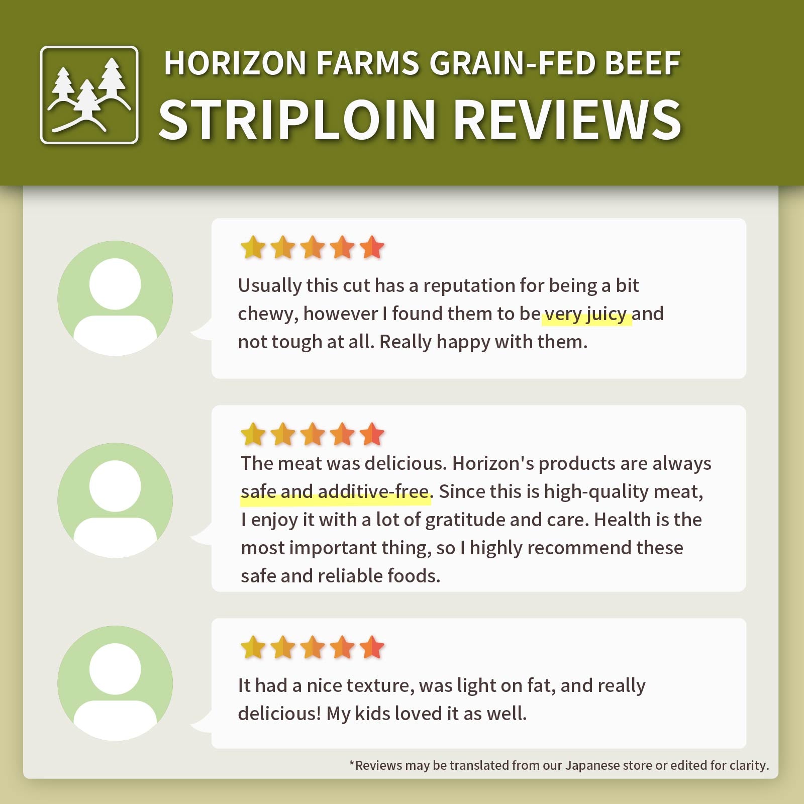 Grain-Fed Beef Striploin Steak from New Zealand 200g 10-Pack (2kg) - Horizon Farms