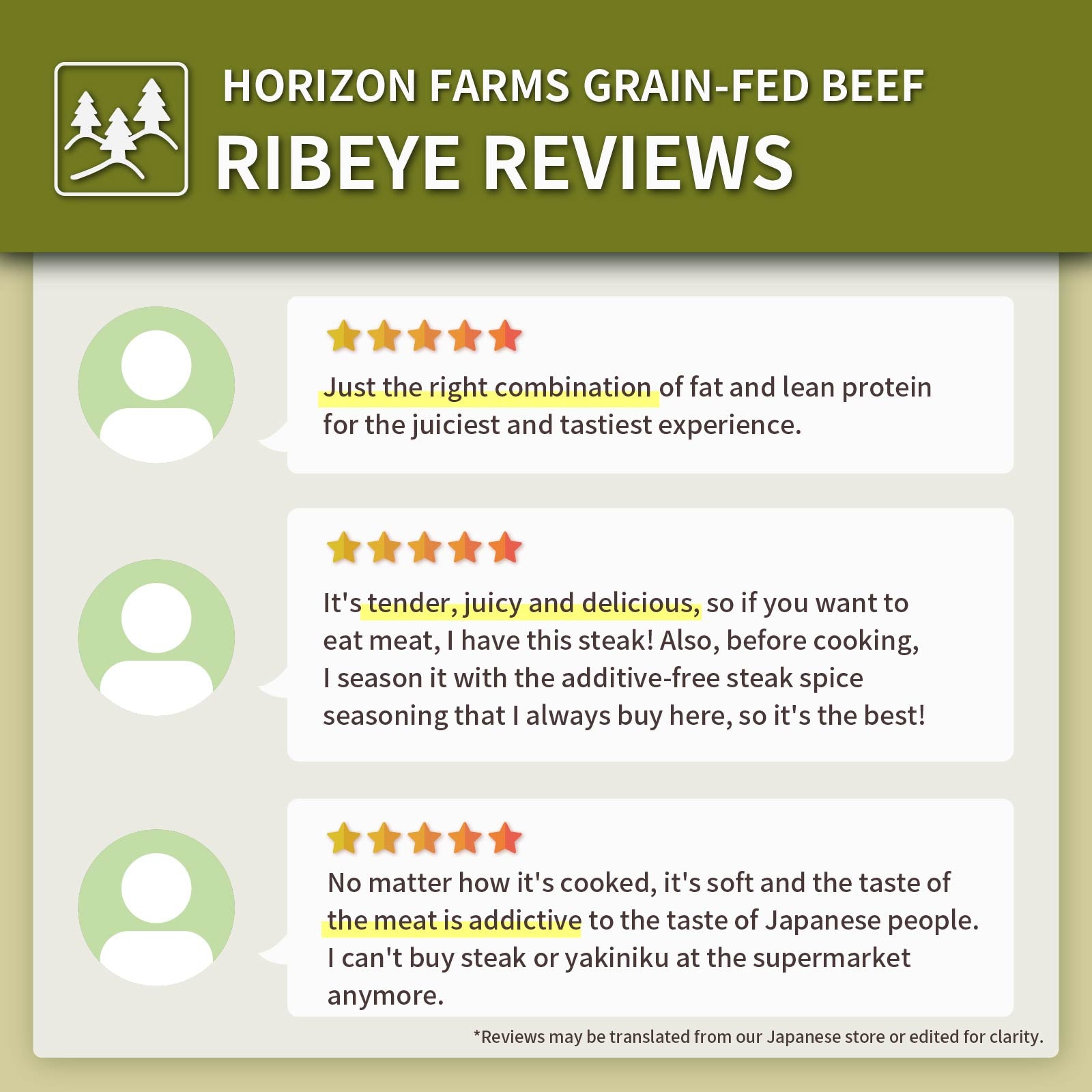 Grain-Fed Beef Ribeye Steak from New Zealand (200g) - Horizon Farms