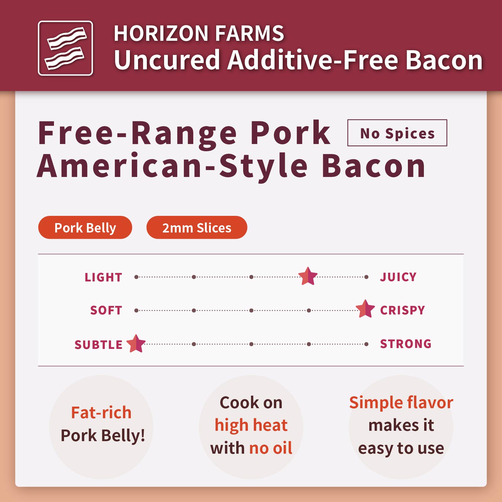 All-Natural Lightly Seasoned Smoked Free-Range Pork Bacon Slices (200g) - Horizon Farms