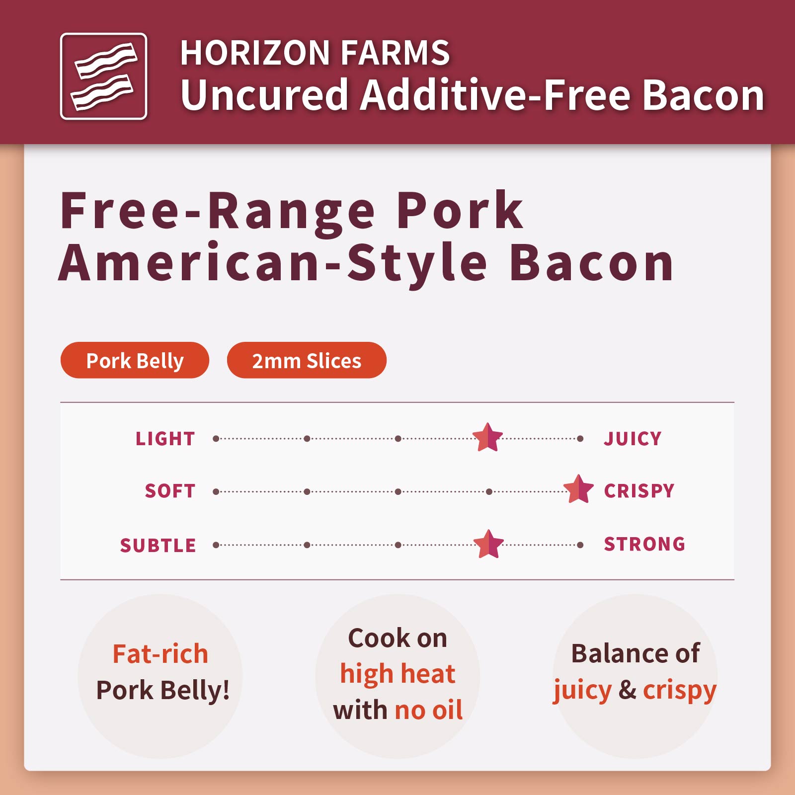 All-Natural Sugar-Free Free-Range Pork Smoked Bacon (200g) - Horizon Farms