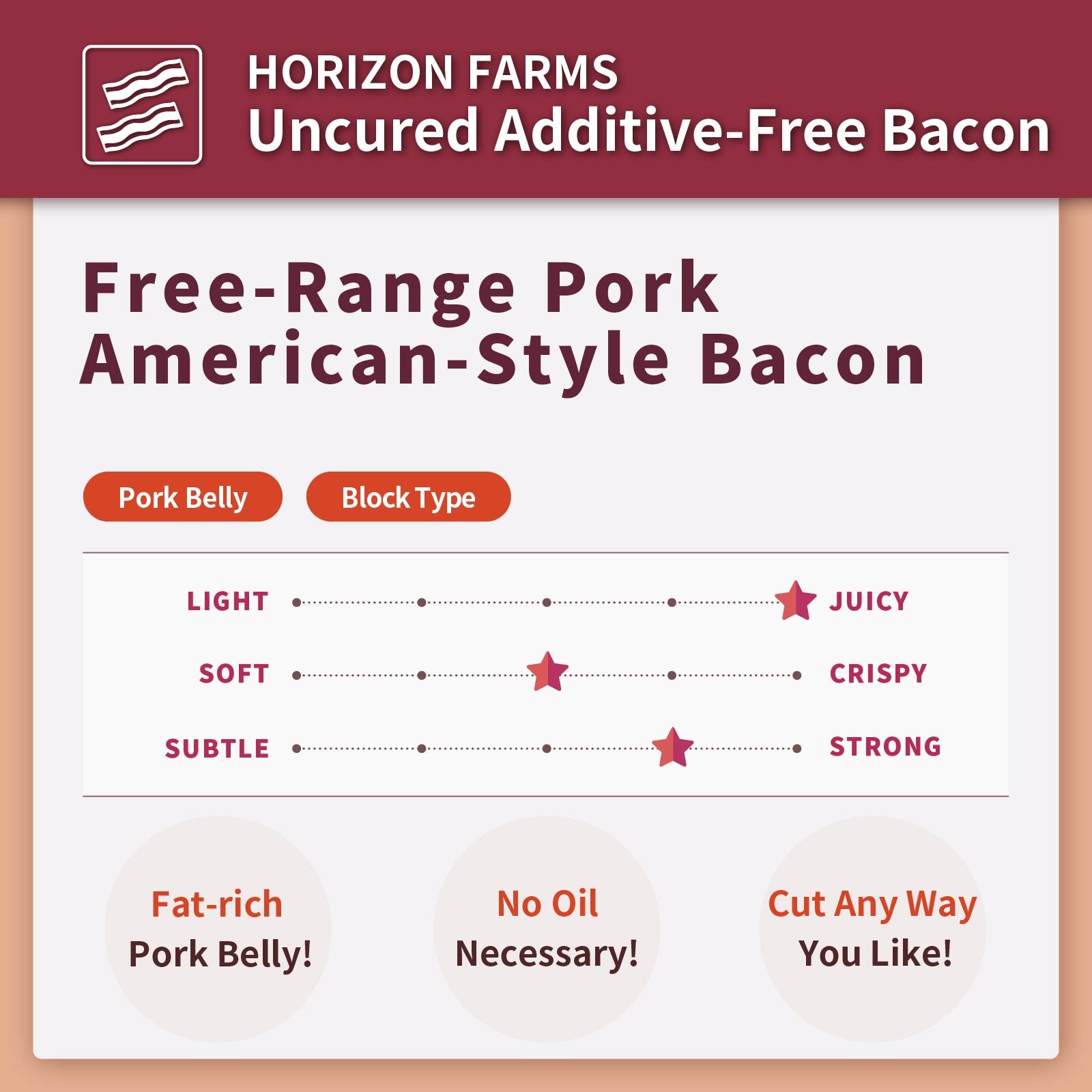 All-Natural Sugar-Free Free-Range Pork Smoked Bacon Block (200g) - Horizon Farms