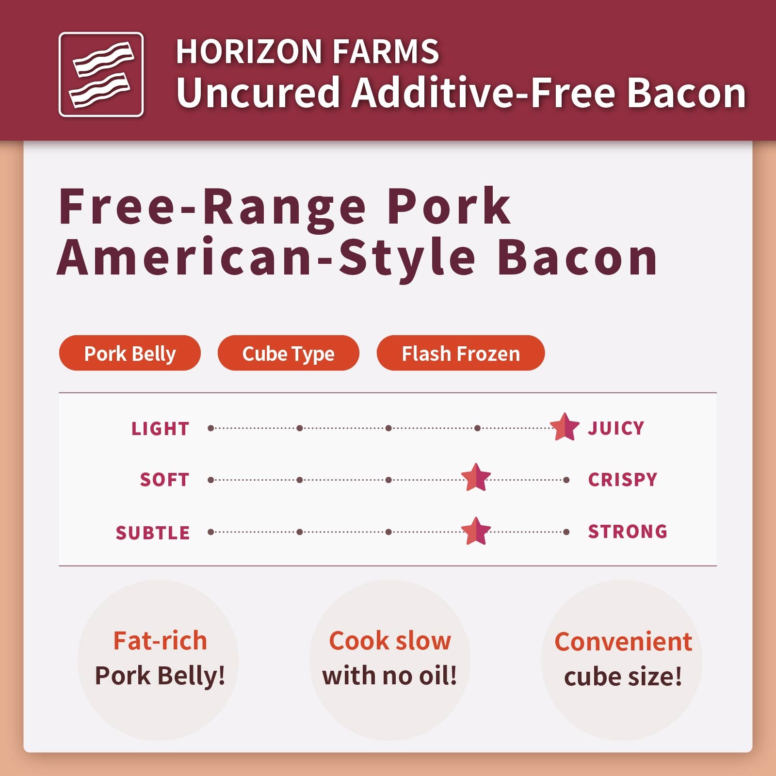 All-Natural Sugar-Free American Style Cubed Bacon Bits (200g) - Horizon Farms