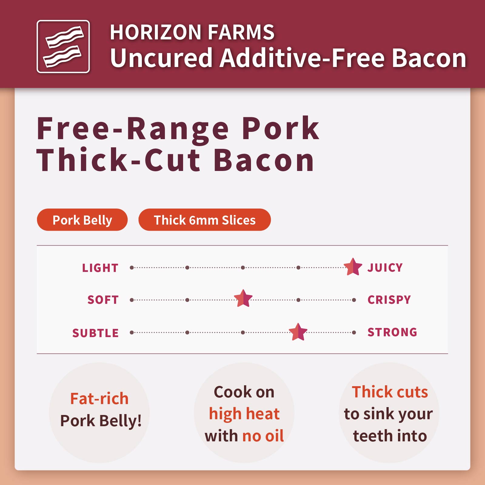 All-Natural Sugar-Free Free-Range Pork Smoked Bacon Slices Extra Thick (200g) - Horizon Farms