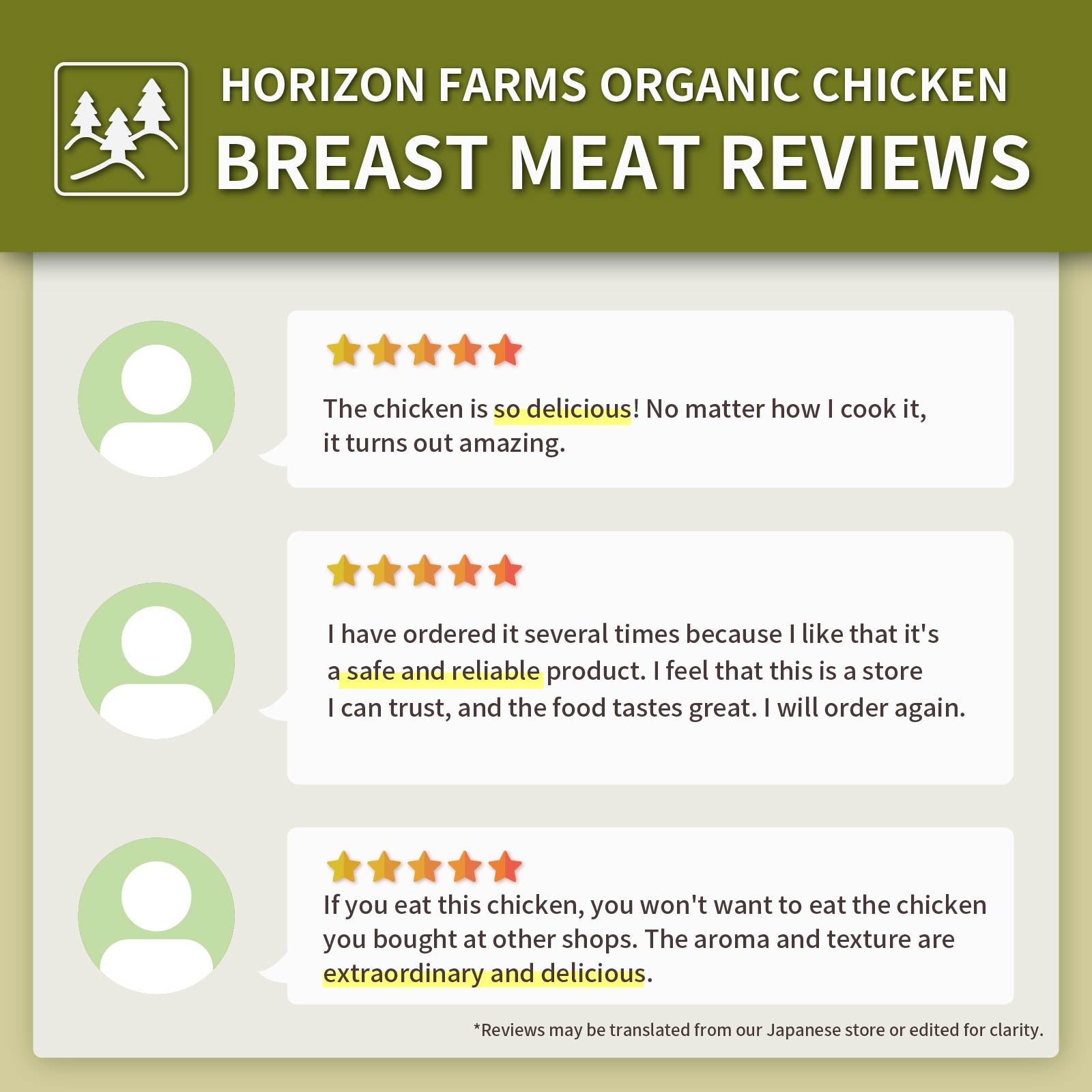 Curated Set of Organic Chicken Essentials (4 Types, 4 Items, 2kg) - Horizon Farms