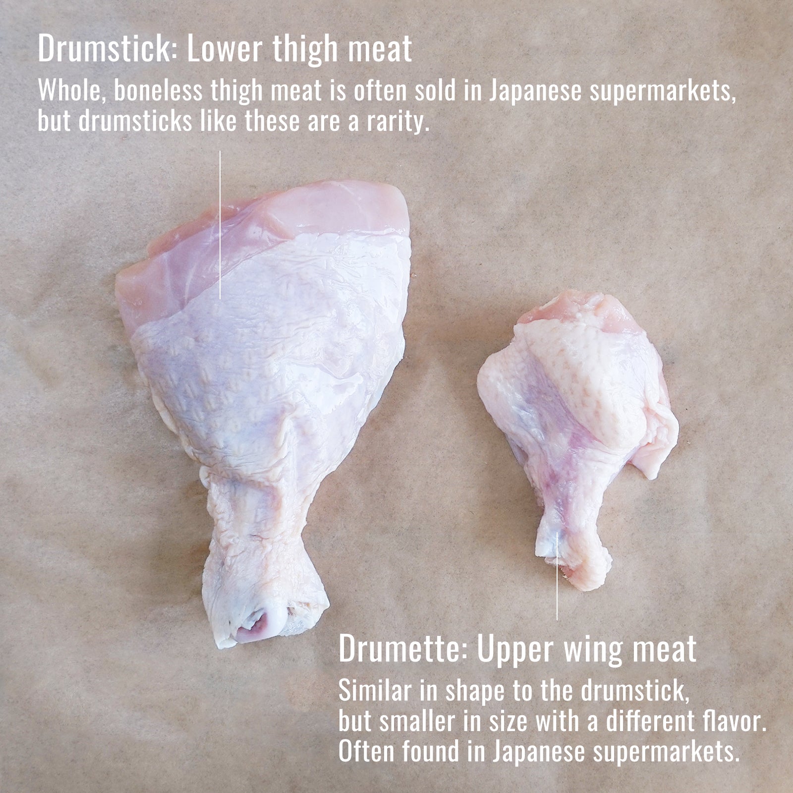 Organic Free-Range Bone-In Chicken Drumsticks for Fried Chicken from New Zealand (500g) - Horizon Farms