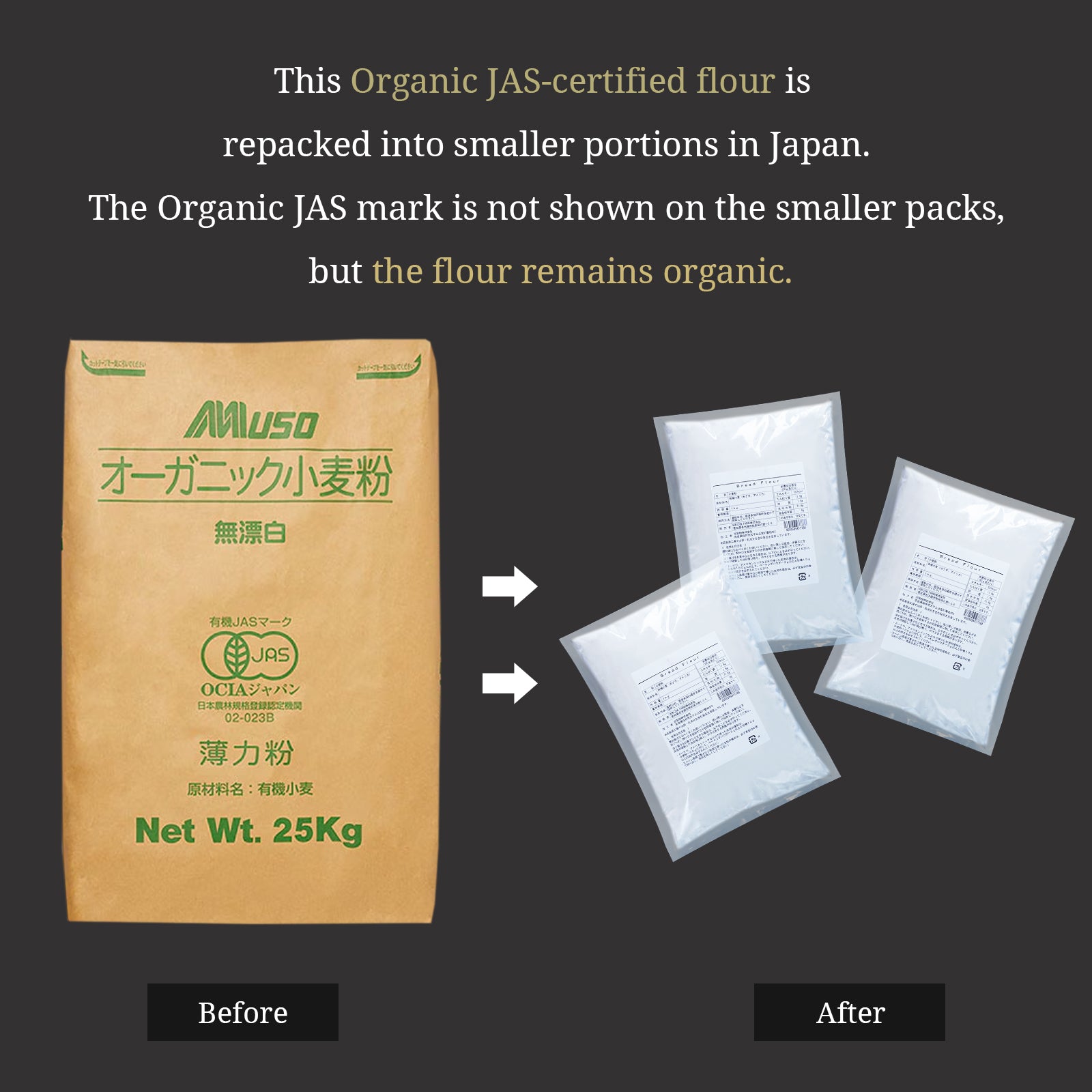Organic Unbleached Wheat Cake Flour from the USA (1kg)