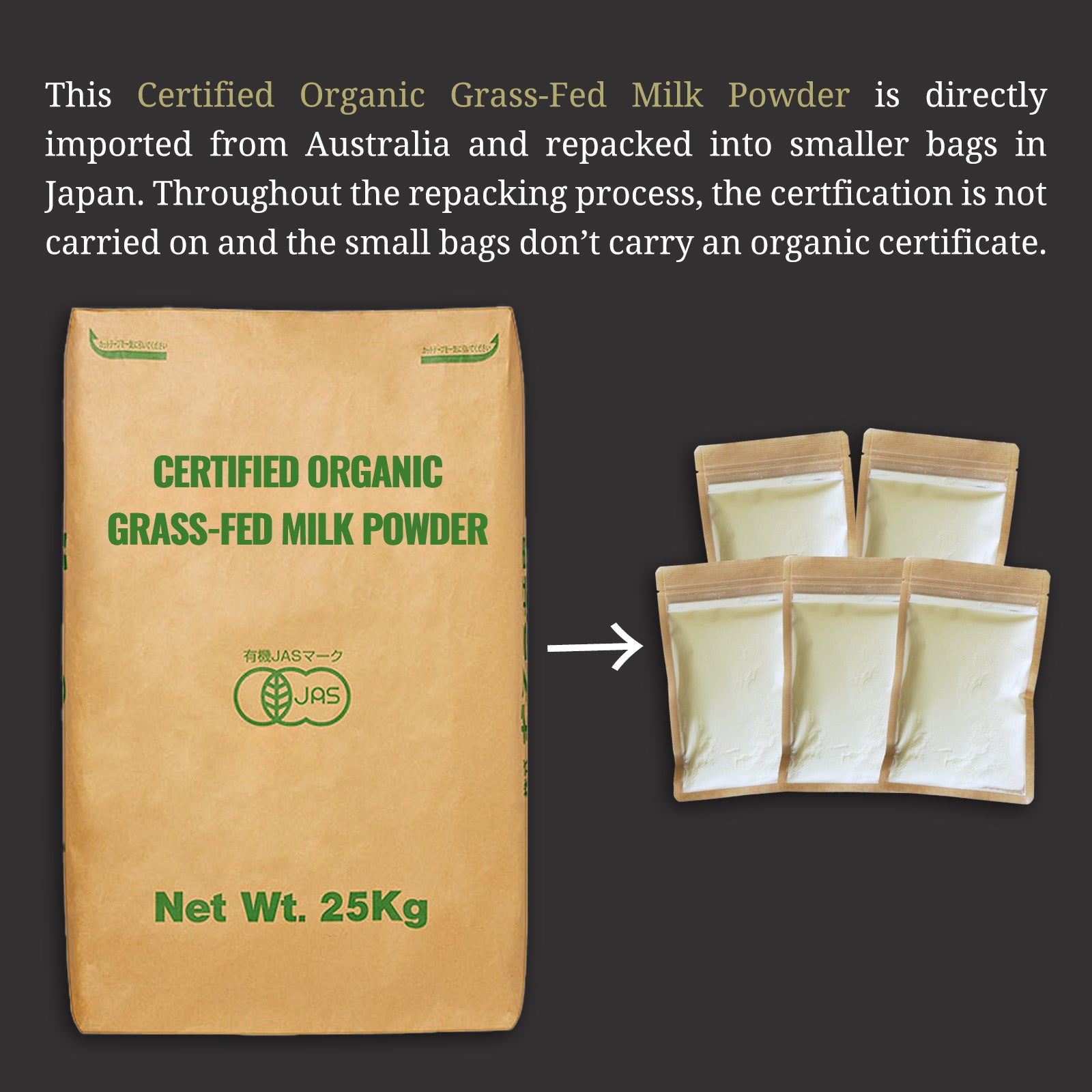 Certified Organic Grass-Fed Skim Milk Powder (500g-25kg) - Horizon Farms