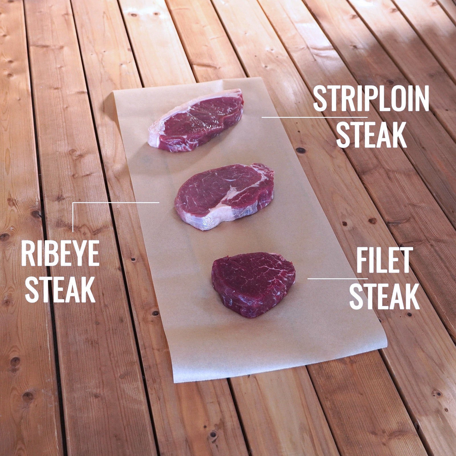 Grass-Fed Beef Striploin Steak New Zealand 200g 10-Pack (2kg) - Horizon Farms