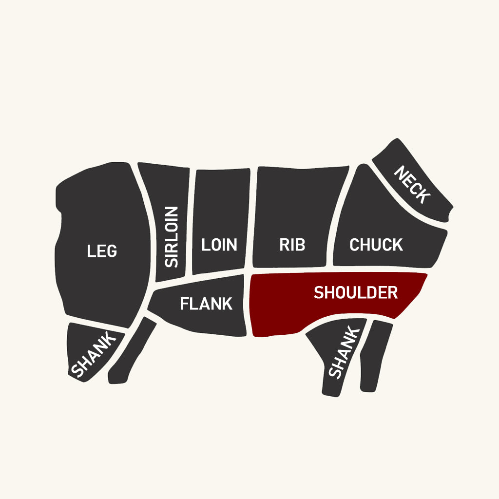 Free-Range Lamb Shoulder Boneless from New Zealand (1kg) - Horizon Farms